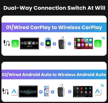 Adaptor Auto 2-in-1: CarPlay & Android Auto Fara Fir